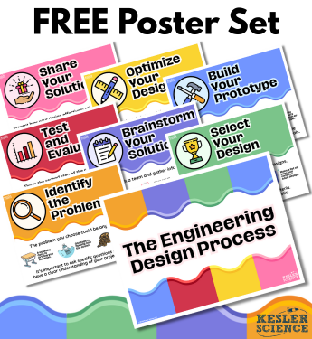 2025 Engineering Design Process CTAFB Meta Freebie Ad