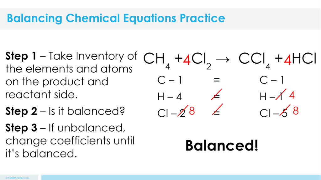 BALANCING CHEMICAL EQUATIONS LESSON PLAN – A COMPLETE SCIENCE LESSON ...