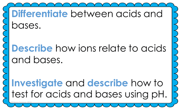 Text reading, "Differentiate between acids and bases. Describe how ions relate to acids and bases. Investigate and describe how to test for acids and bases using pH."