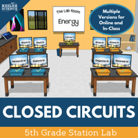 5th 5E SL Cover Closed Circuits
