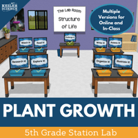 5th 5E SL Cover Plant Growth