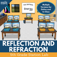 5th 5E SL Cover Reflection and Refraction