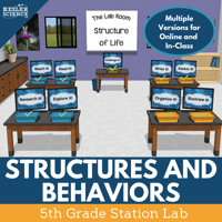 5th 5E SL Cover Structures and Behavior