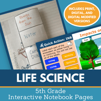 5th INB Cover Life Science Bundle