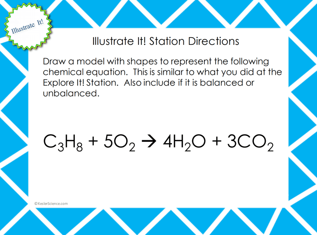 BALANCING CHEMICAL EQUATIONS LESSON PLAN A COMPLETE SCIENCE LESSON