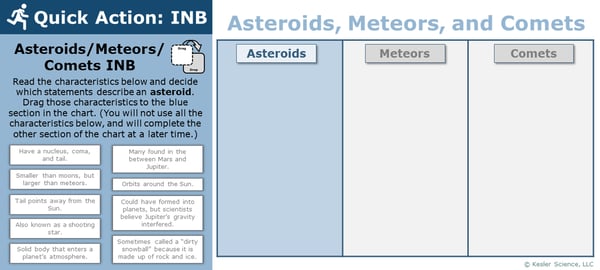 A PowerPoint slide. Its text reads; "Quick Action: INB. Asteroids/Meteors/Comets INB. Read the characteristics below and decide which statements describe an asteroid. Drag those characteristics to the blue section in the chart. (You will not use all the characteristics below, and will complete the other section of the chart at a later time.). Below this text is eight different traits, some of which describe asteroids and some of which don't. To the right of both is a chart seperated into three sections labeled "Asteroids", "Meteors", and "Comets". Meteors and Comets are greyed out.." A PowerPoint slide. Its text reads; "Quick Action: INB. Asteroids/Meteors/Comets INB. Read the characteristics below and decide which statements describe an asteroid. Drag those characteristics to the blue section in the chart. (You will not use all the characteristics below, and will complete the other section of the chart at a later time.). Below this text is eight different traits, some of which describe asteroids and some of which don't. To the right of both is a chart seperated into three sections labeled "Asteroids", "Meteors", and "Comets". Meteors and Comets are greyed out.."
