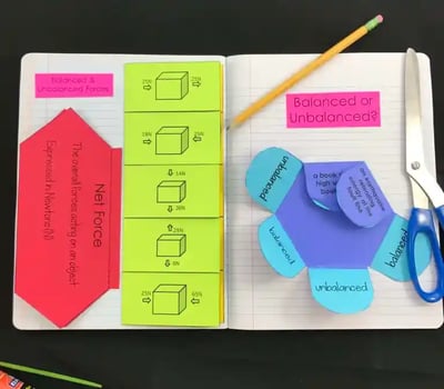 A photo of the paper INB, cut out and glued into a notebook. This INB contains several picture examples of various unbalanced forces. It also contains several example questions asking whether something is an unbalanced or balanced force which can be peeled back to reveal the answer.