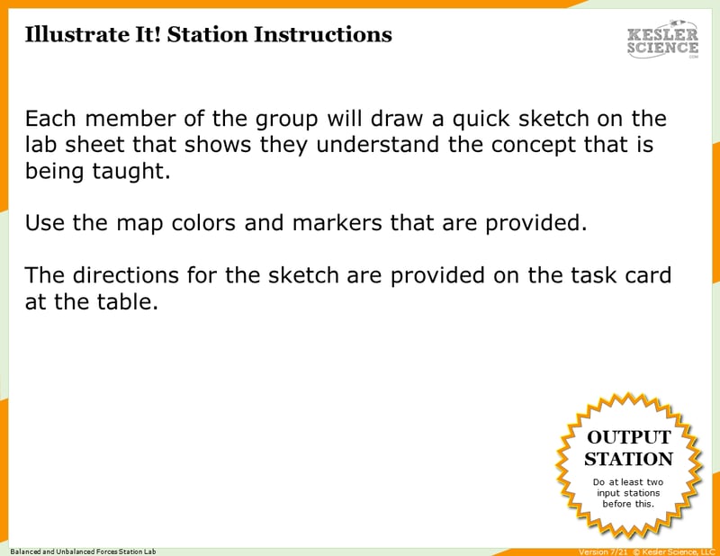 Illustrate It! Station Instructions. Each member of the group will draw a quick sketch on the lab sheet that shows they understand the concept that's being taught. Use the map colors and markers that are provided. The directions for the sketch are provided on the task card at the table.