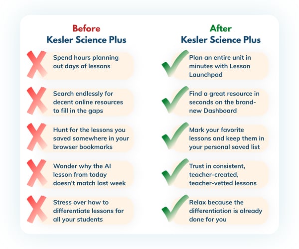 Before and After for website 2026 (1)