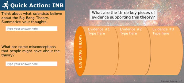 A PowerPoint slide. Its text reads; "Quick Action: INB. Think about what scientists believe about the Big Bang Theory. Summarize your thoughts. What are some misconceptions that people might have about the theory?". To the right is an image of a cylinder seperated into three parts labeled Evidence #1, #2, and #3. Above is a question which reads "What are the three key pieces of evidence supporting this theory?