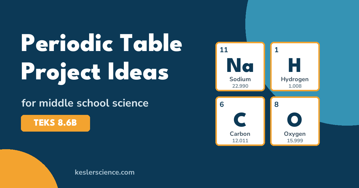 Periodic table project ideas for middle school science, TEKS 8.6B, with element tiles for sodium, hydrogen, carbon and oxygen