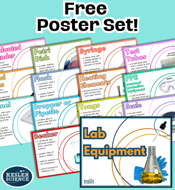 Free Lab Equipment Poster Set