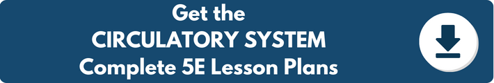 A banner which reads "Get the CIRCULATORY SYSTEM Complete 5E Lesson Plans". 