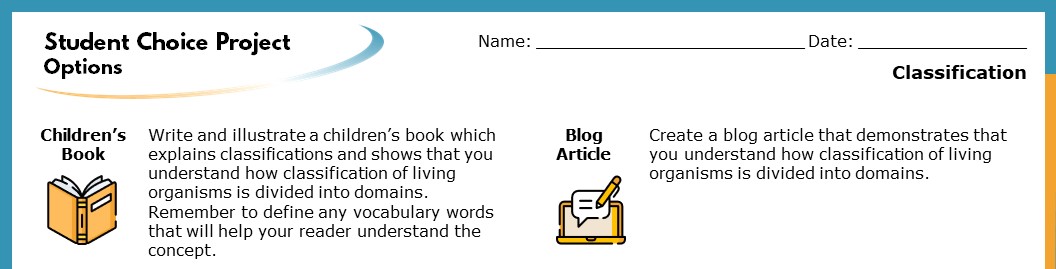 Classification Lesson Plan – A Complete 5E Method Science Unit