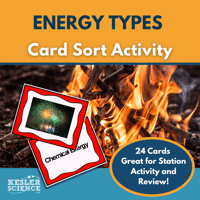Cover - EnergyTypes_CardSort
