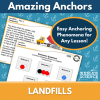 Cover - Landfills