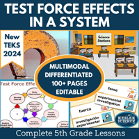 Cover 2024 5E - TestForceEffectsSystem-1