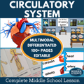 Cover 2024 5E Circulatory System-3