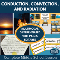 Cover 2024 5E Conduction Convection Radiation