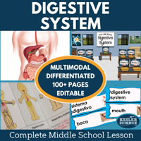 Cover 2024 5E Digestive System-1