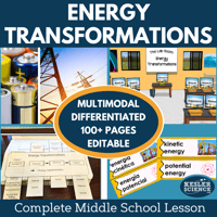 Cover 2024 5E Energy Transformations