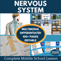 Cover 2024 5E Nervous System-4
