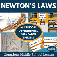Cover 2024 5E Newtons Laws