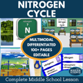 Cover 2024 5E Nitrogen Cycle-2