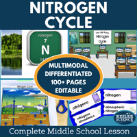 Cover 2024 5E Nitrogen Cycle