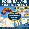 Cover 2024 5E Potential and Kinetic Energy-2