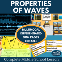 Cover 2024 5E Properties of Waves
