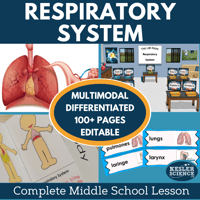 Cover 2024 5E Respiratory System-1