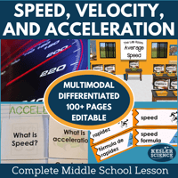 Cover 2024 5E Speed Velocity and Acceleration-1