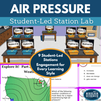 Cover 2024 SL Air Pressure