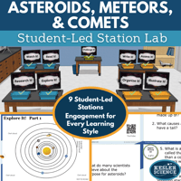 Cover 2024 SL Asteroids Meteors Comets