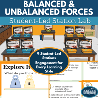Cover 2024 SL Balanced Unbalanced Forces