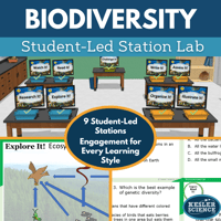 Cover 2024 SL Biodiversity