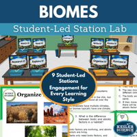 Cover 2024 SL Biomes