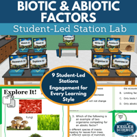 Cover 2024 SL Biotic Abiotic Factors