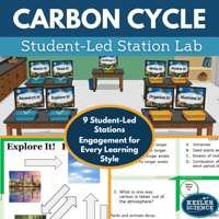Cover 2024 SL Carbon Cycle