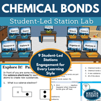 Cover 2024 SL Chemical Bonds