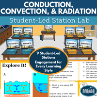 Cover 2024 SL Conduction Convection Radiation