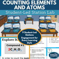 Cover 2024 SL Counting Elements Atoms