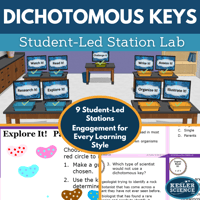 Cover 2024 SL Dichotomous Keys