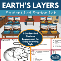 Cover 2024 SL Earths Layers