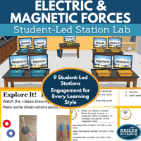 Cover 2024 SL Electric Magnetic Forces