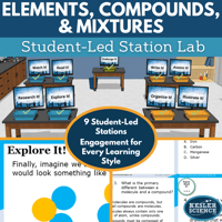 Cover 2024 SL Elements Compounds Mixtures