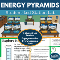 Cover 2024 SL Energy Pyramids