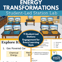 Cover 2024 SL Energy Transformations