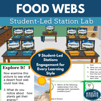 Cover 2024 SL Food Webs